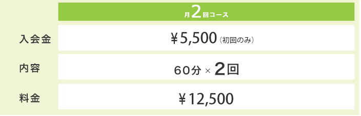 ボーカル教室ペアレッスンコース料金