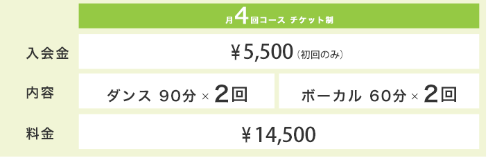 ダンスボーカルレッスンコース料金